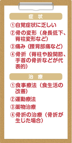 骨粗しょう症症状