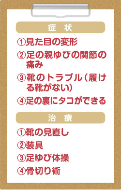 外反母趾症状