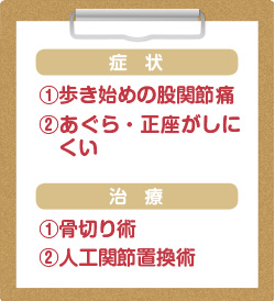 変形性股関節症
