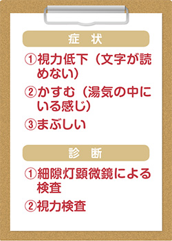 白内障症状