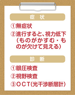緑内障症状